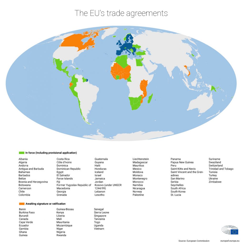 Dohody EU